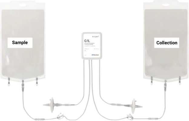 ExPERT VLx™ Section Imagestwo Spincotech
