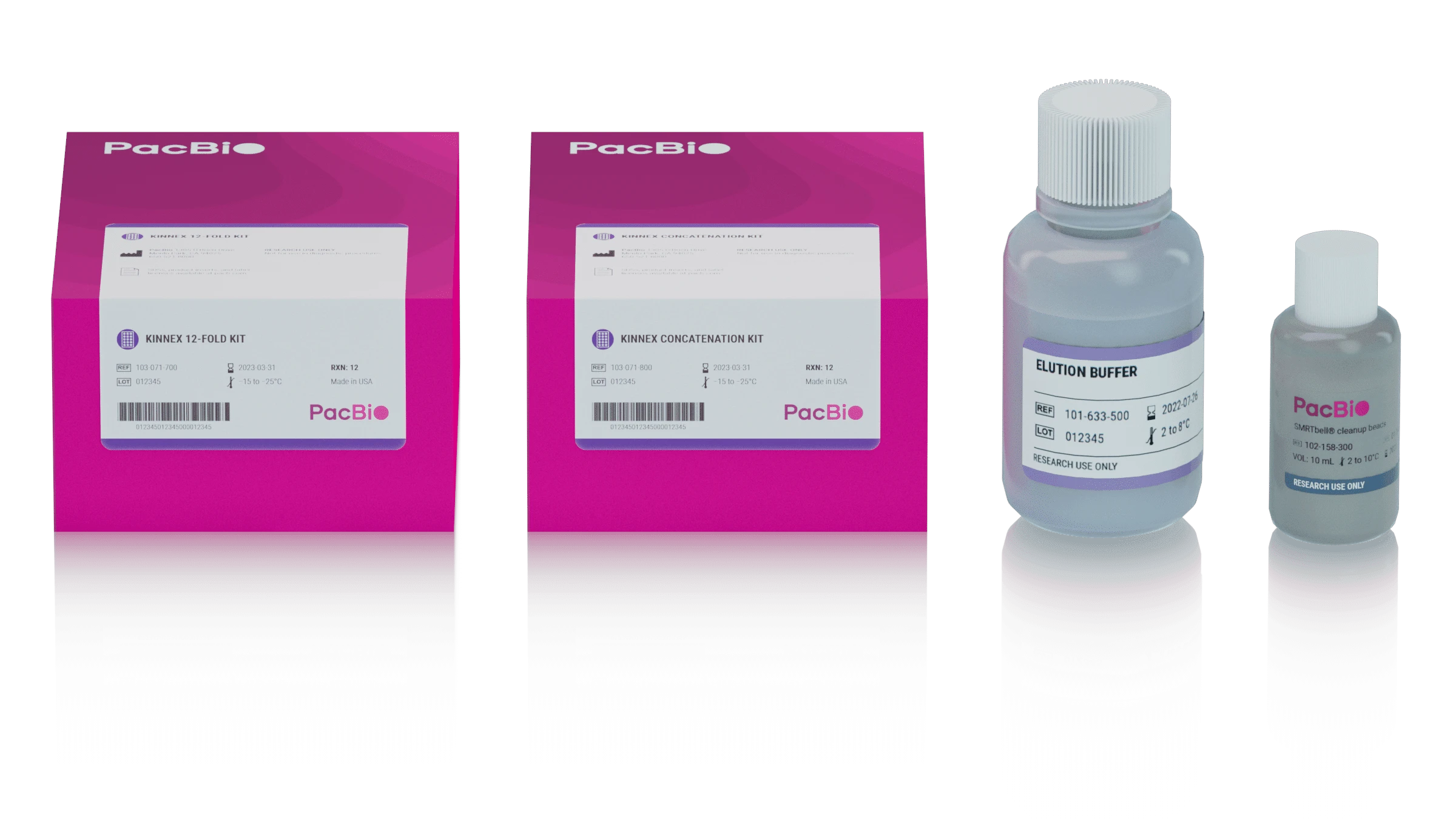 KINNEX KITS Spincotech
