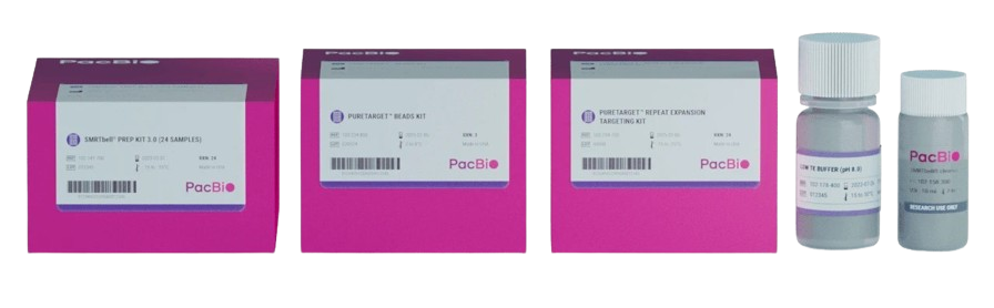PureTarget repeat expansion panel kit Image Spincotech