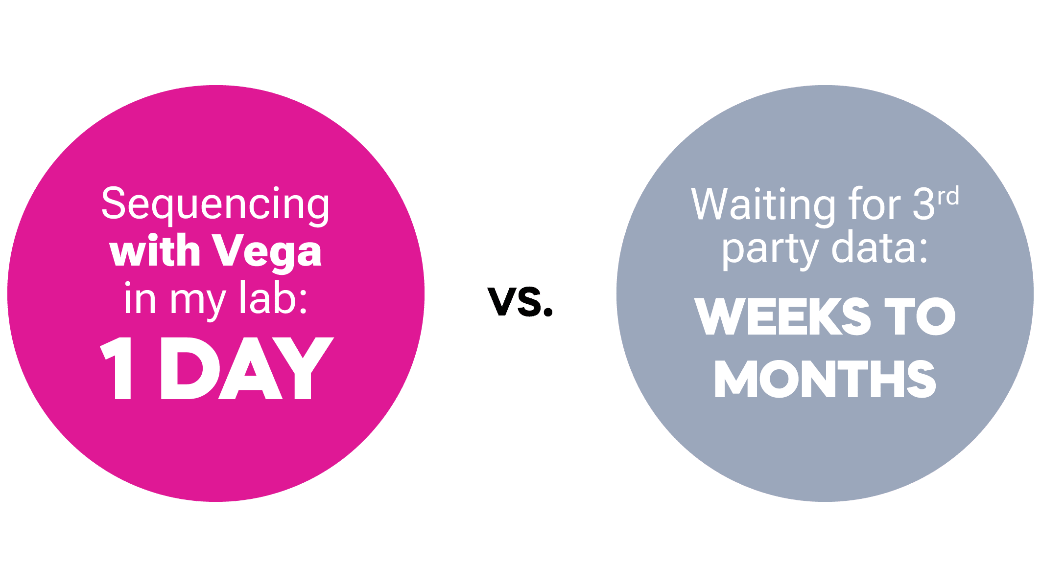 Sequence your way Pacbio Image Spincotech