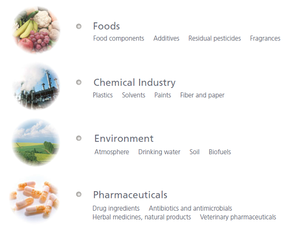 Application Systems Spincotech