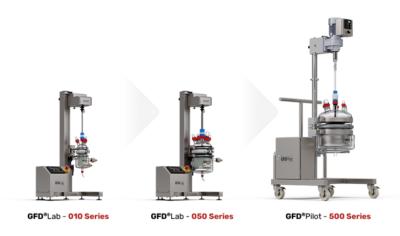 GFD Range scale up Spincotech