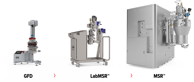 MSR-Scale-Up Spincotech