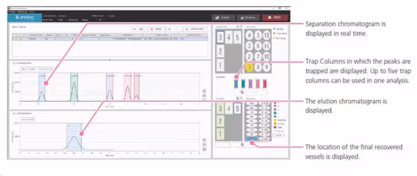 Simplifies Settings Related to Preparative Purification Spincotech