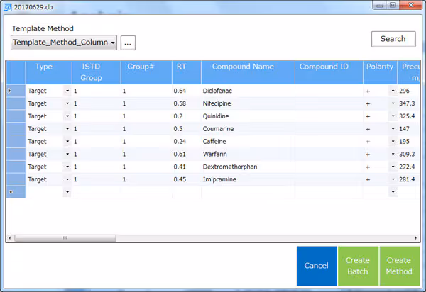 Database Management of MRM Optimization Results Spincoetch