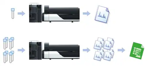 Efficient Workflow Spincotech