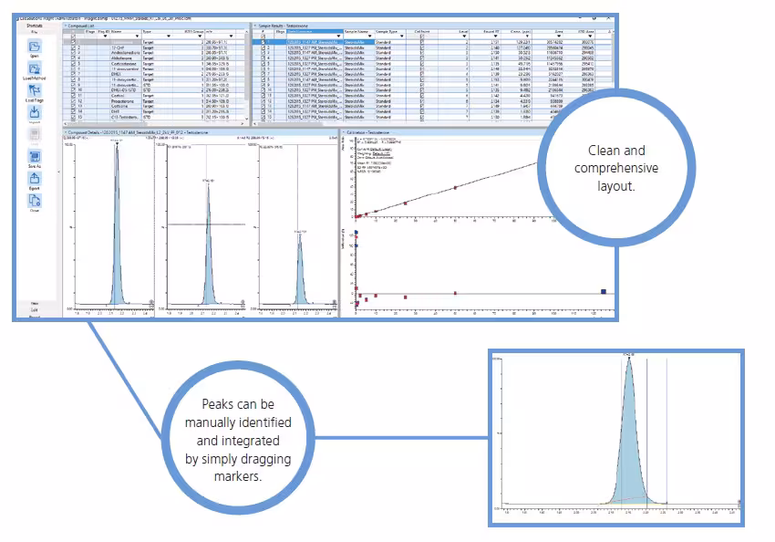 Intuitive Operations One Spincotech