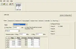 Seamless control of Shimadzu LC Spincotech