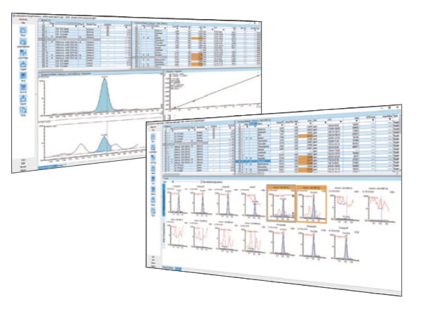 Smooth Analysis of Multiple Analytes with Spincotech