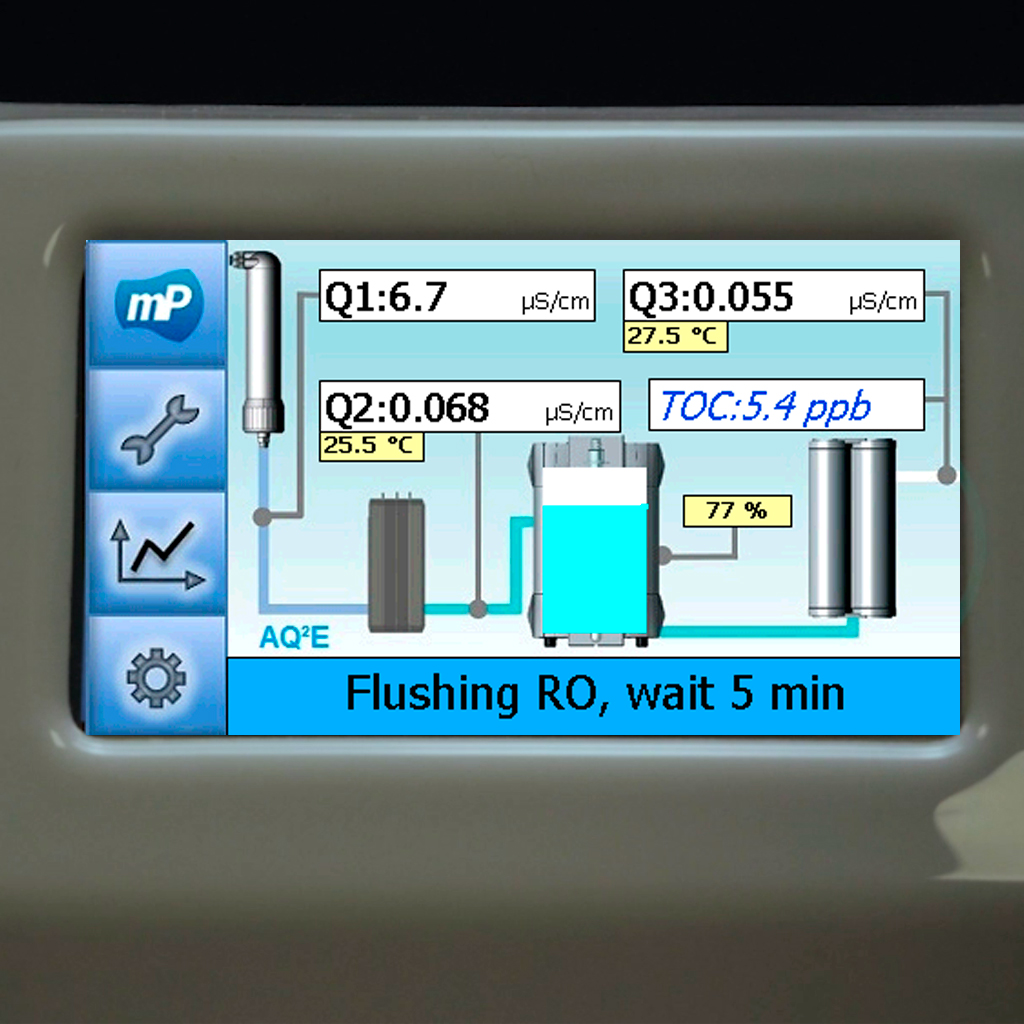 TOC-Monitoring (TI version) Spincotech