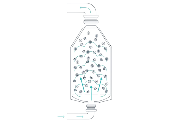 Drying and cooling Spincotech