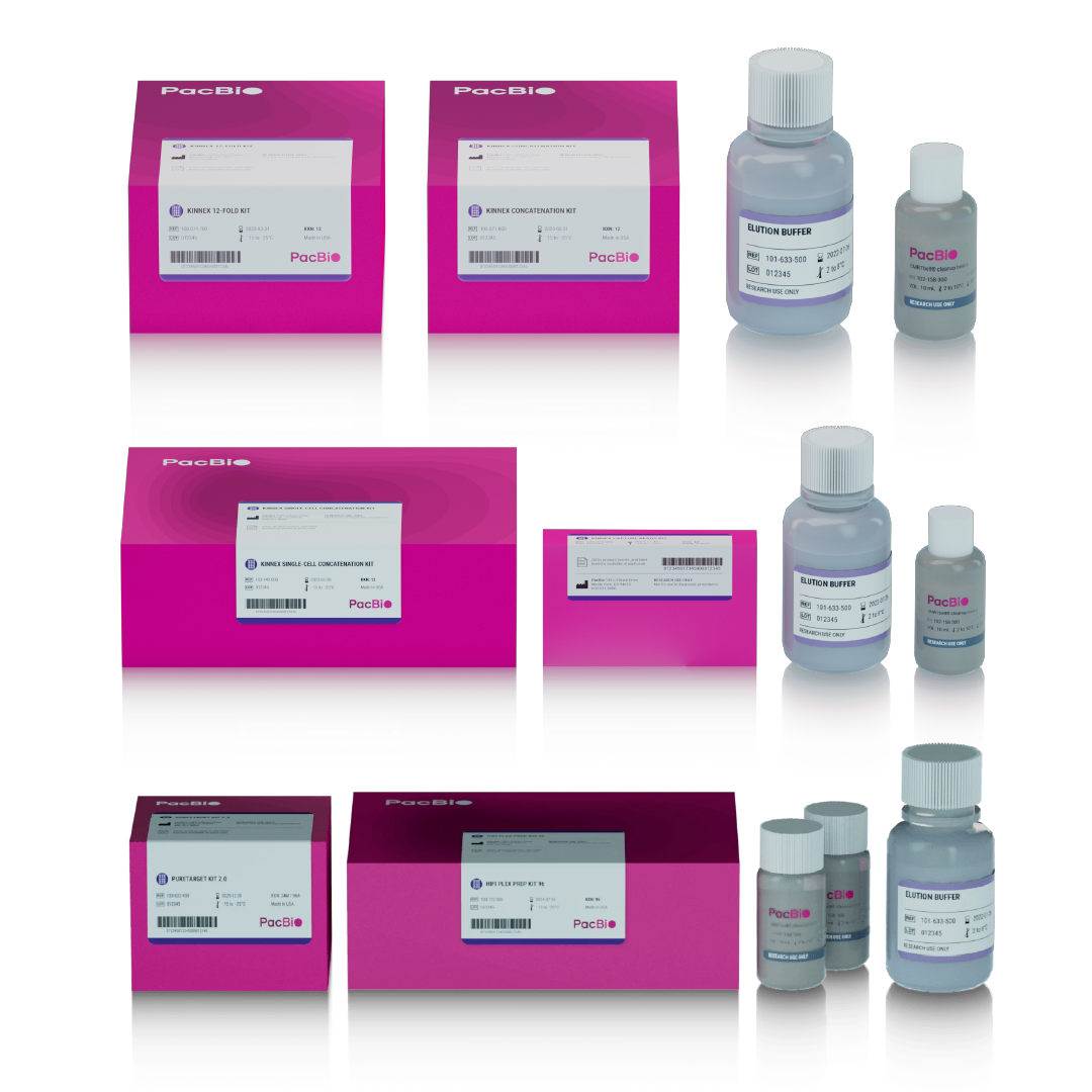 Application kits Spincotech