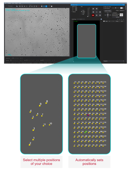 Captures Images of Multiple Positions Spincotech