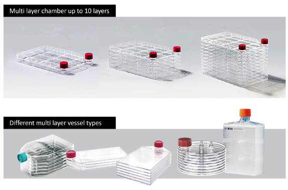 Different Vessels Spincotech