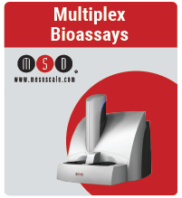 Multiplex Bioassays Protein Analysis Spincotech