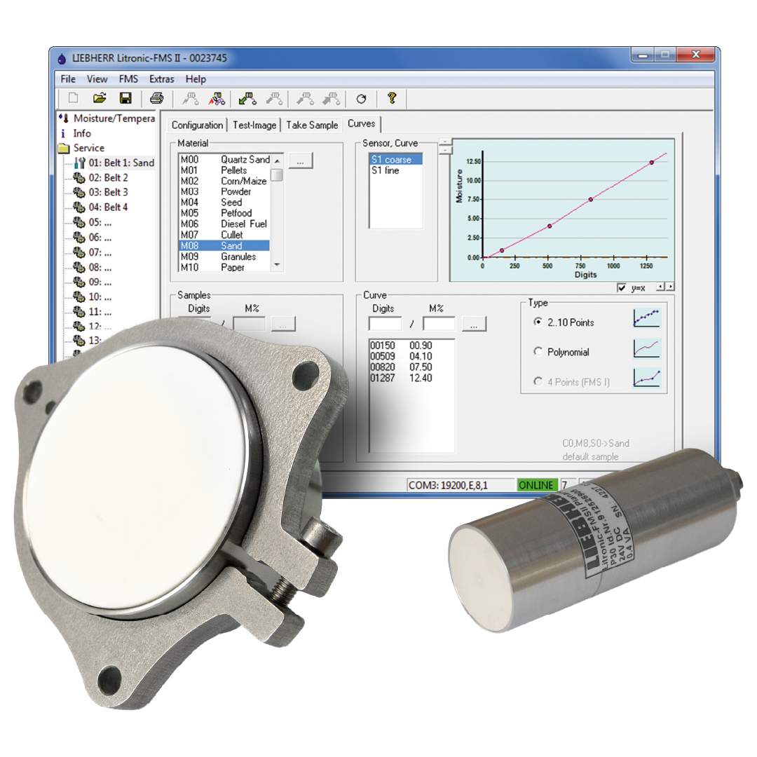 Litronic FMS II Spincotech