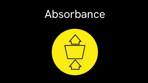 Absorbance Spincotech