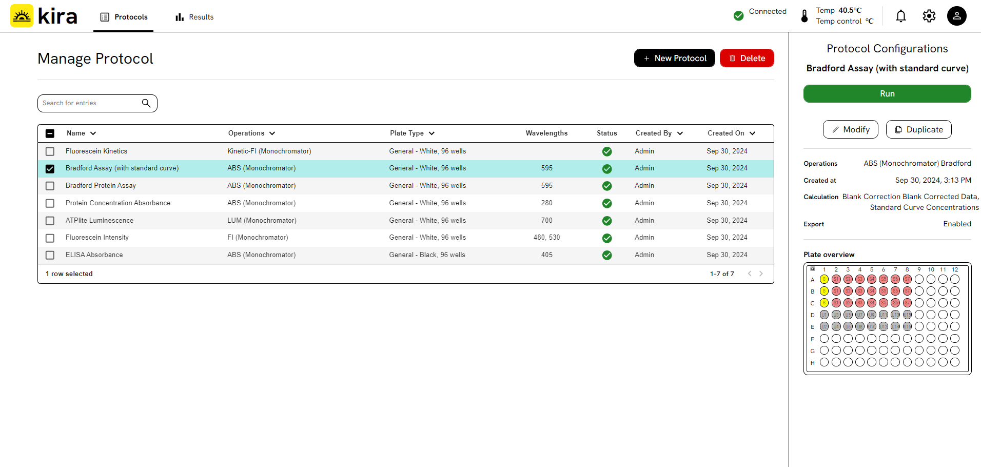 Intuitive software for improved workflow Spincotech