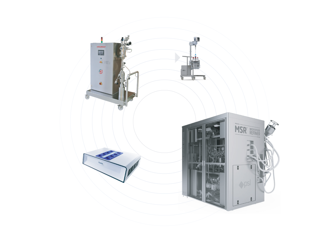 Process Technology Maximizing Process Efficiency Spincotech