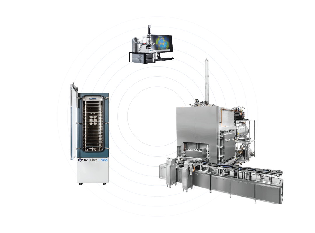 Process Technology freeze drying Spincotech