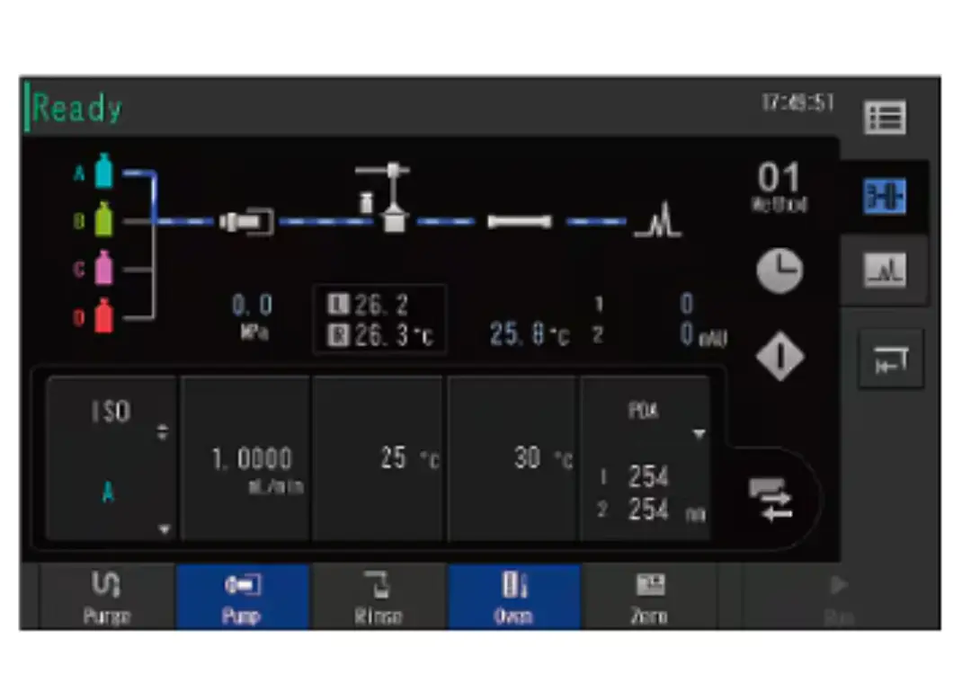 Intuitive user interface Spincotech