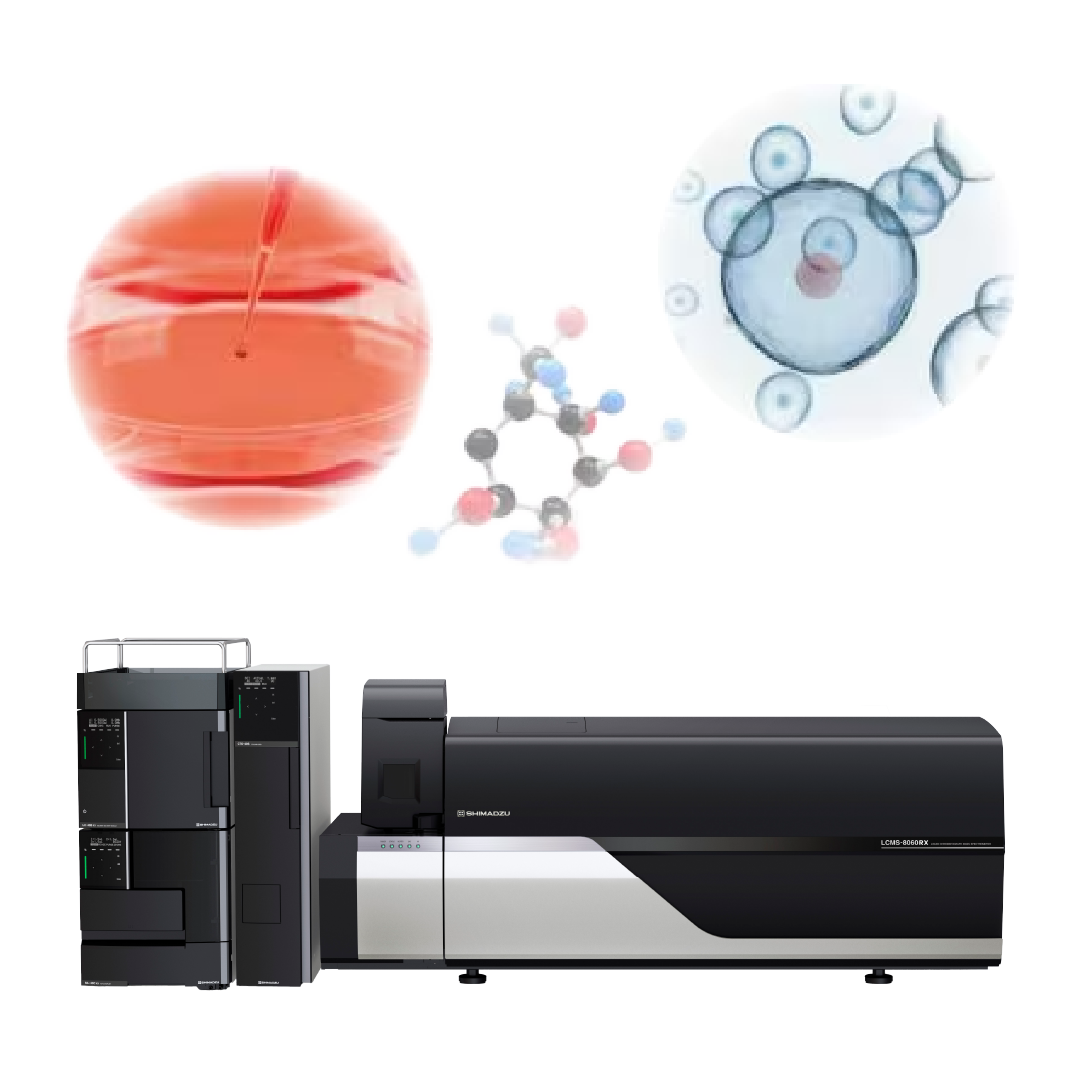 LC MS MS Method Package for Cell Culture Profiling Ver 3 Spincotech