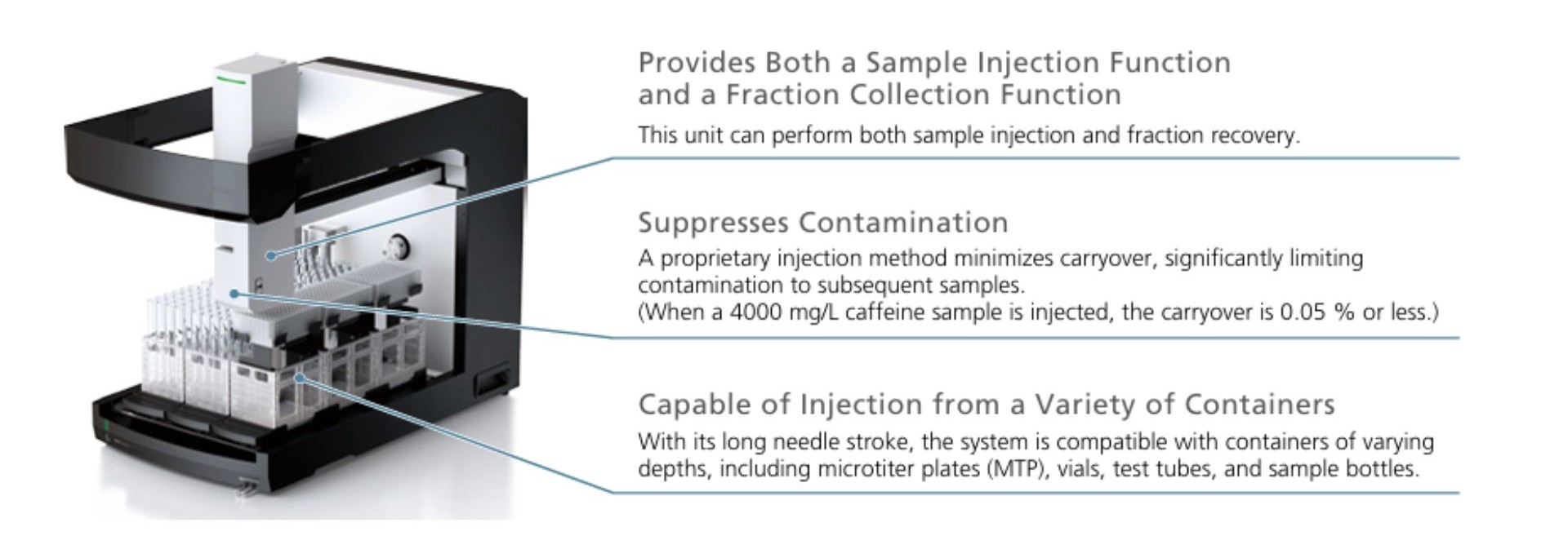 Untitled design - Excellent Reproducibiity – Molecular Weight Distribution Analysis Spincotech