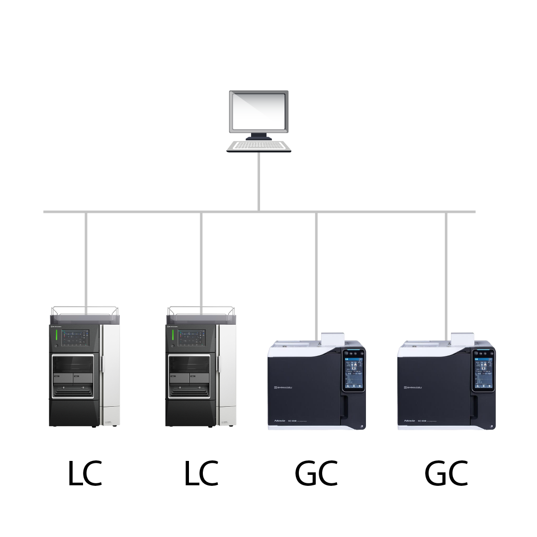 LabSolutions™ LC GC Spincotech