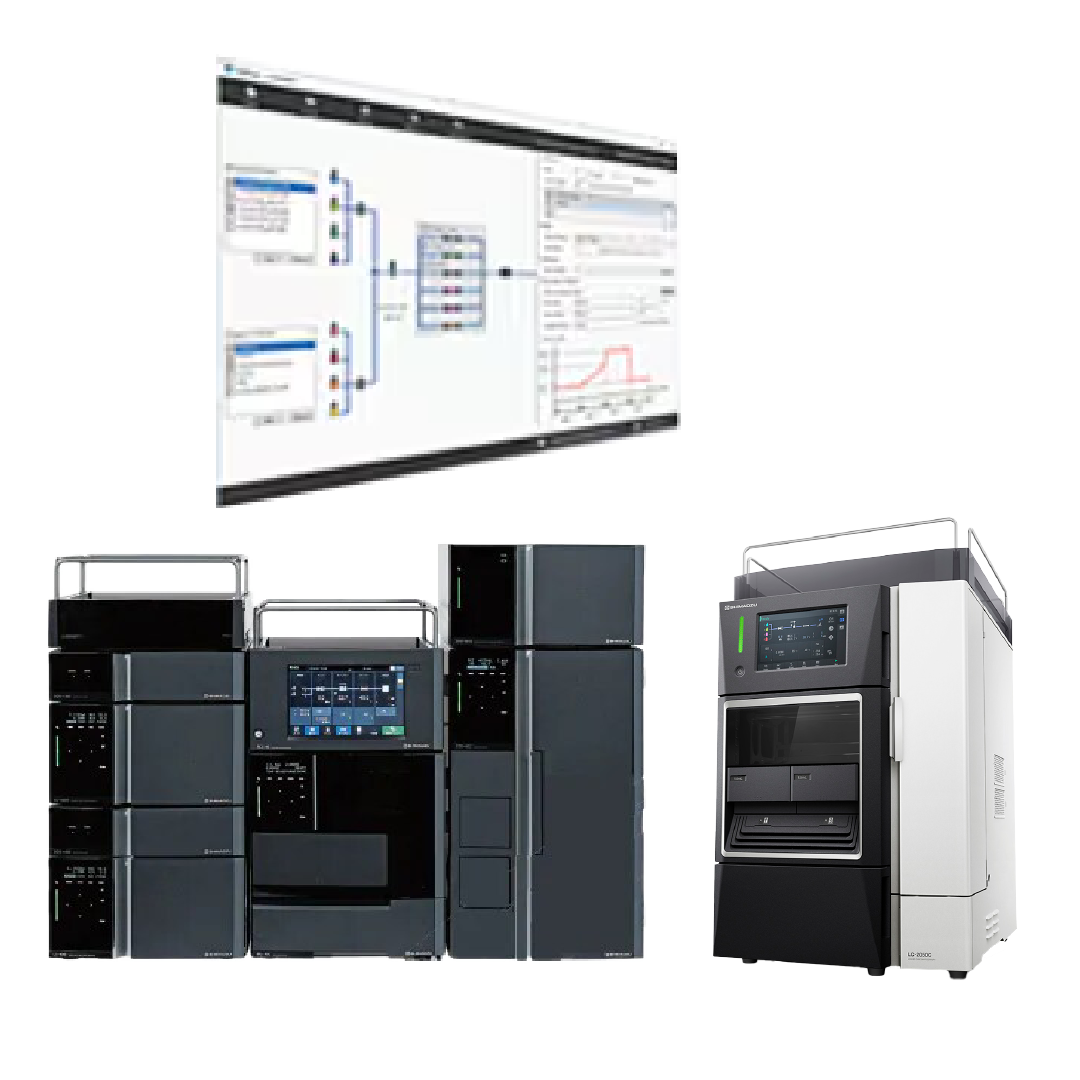Method Development System Spincotech