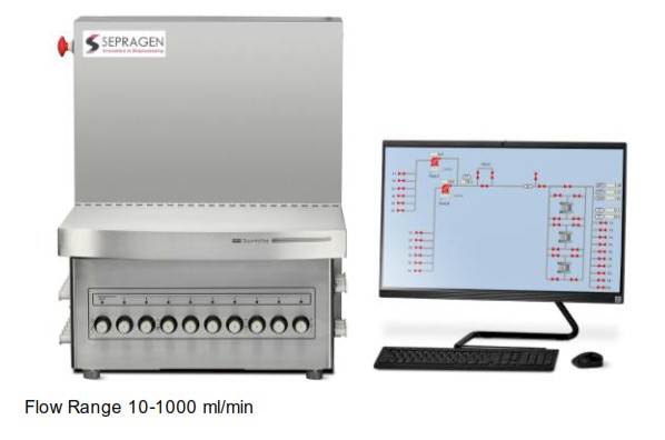 QUANTASEP® Trusty 1000 Spincotech