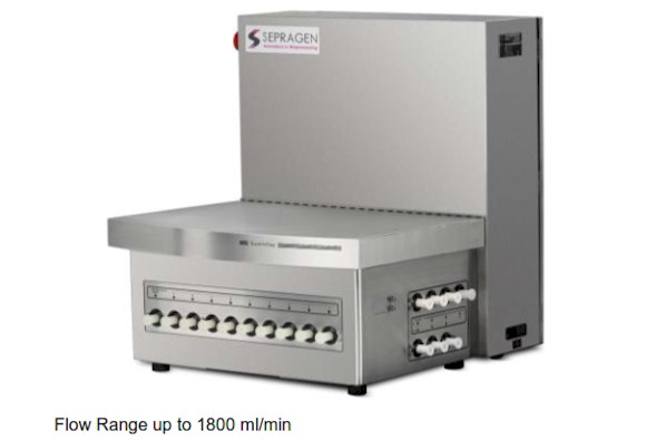 QUANTASEP® Trusty 1800 Spincotech