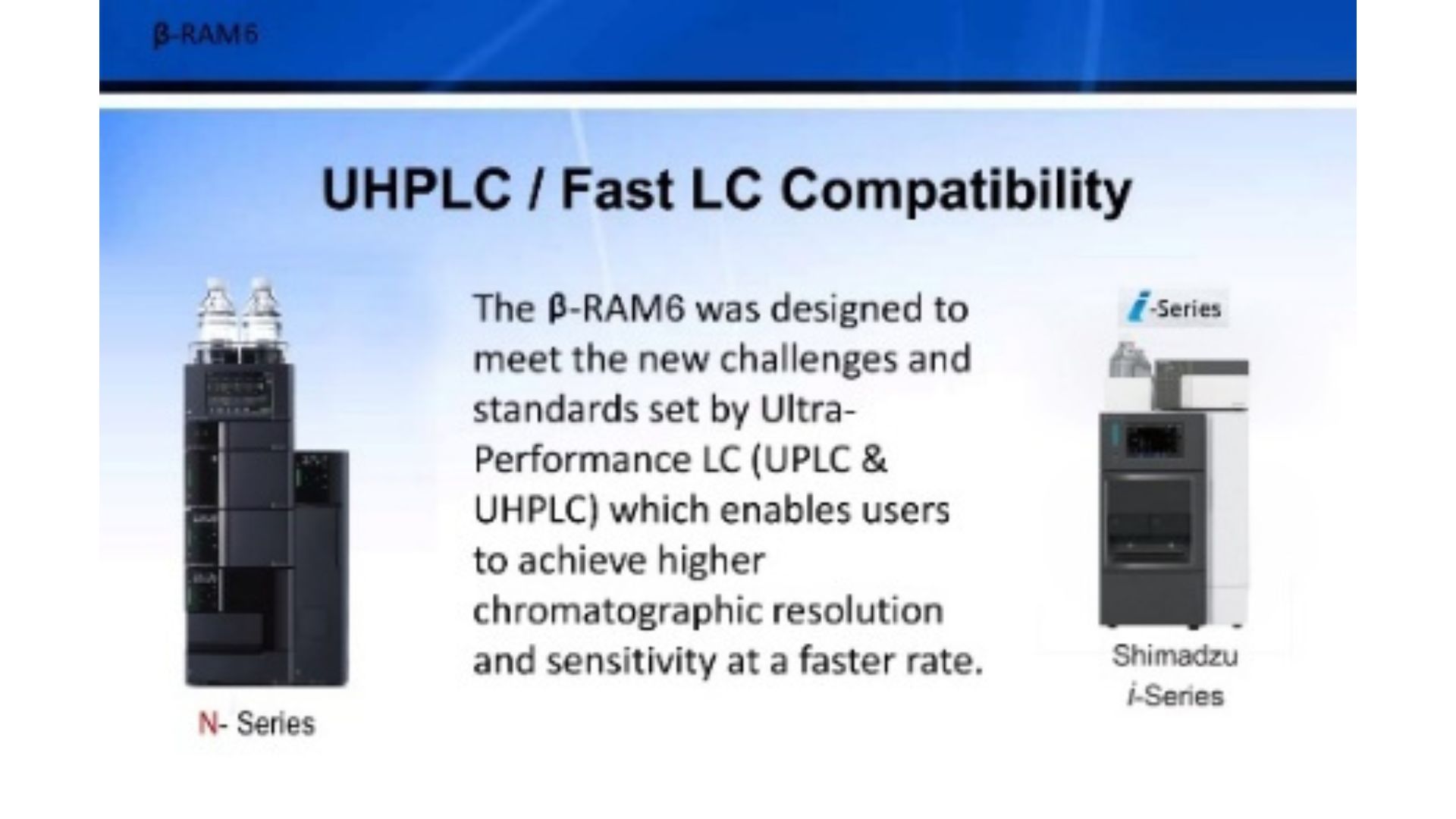 UHPLC Compatibility Spincotech
