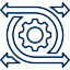 FAST AND FLEXIBLE Applied Cells Spincotech