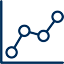 HIGH PERFORMANCE Applied Cells Spincoetch