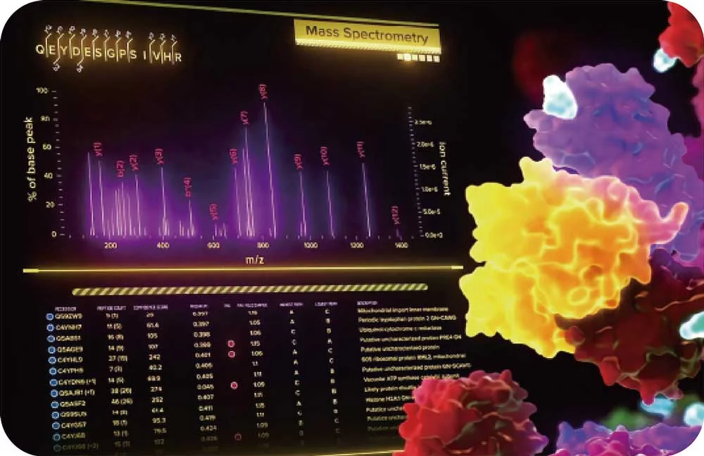 High Quality Mass Spec Data Syncell Spincotech