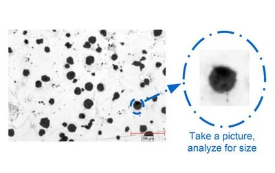 Image analysis of particles Spincotech