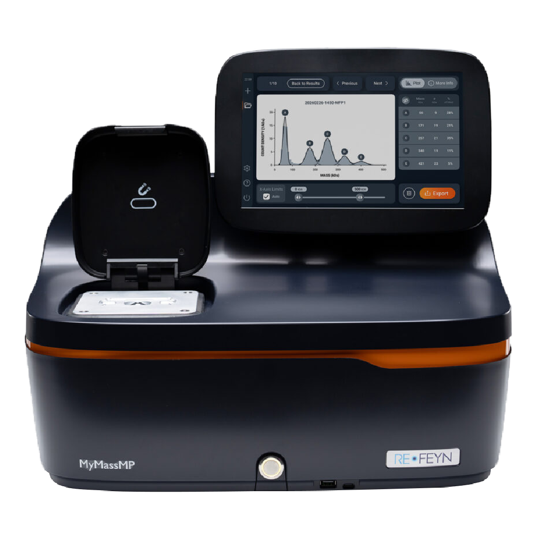 MyMassMP Spincotech