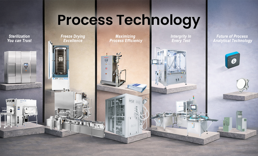 Process technology Home Spincotech