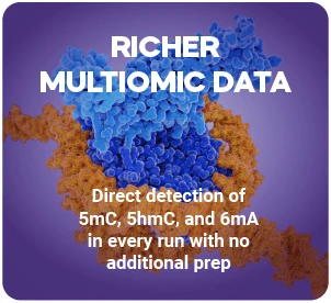 Richer Multiomics Data Spincotech